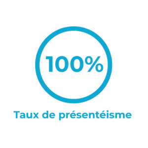 Taux-presenteisme-100